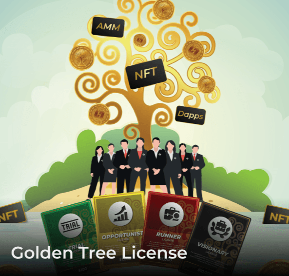 Golden Tree Ecosystem